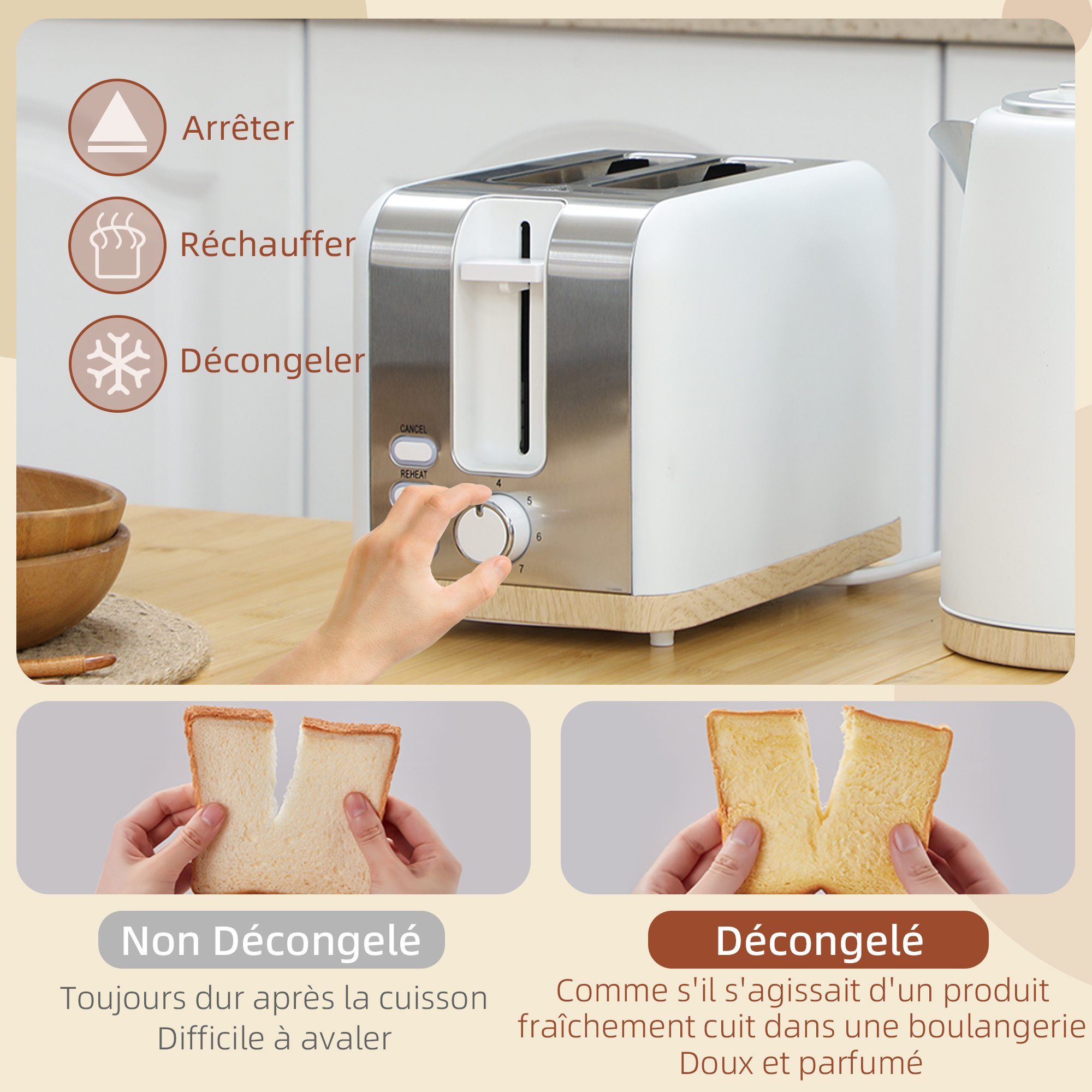 Ensemble Bouilloire 1,7 L & Grille-Pain 2 Tranches – 2200 W – Blanc – vue 5
