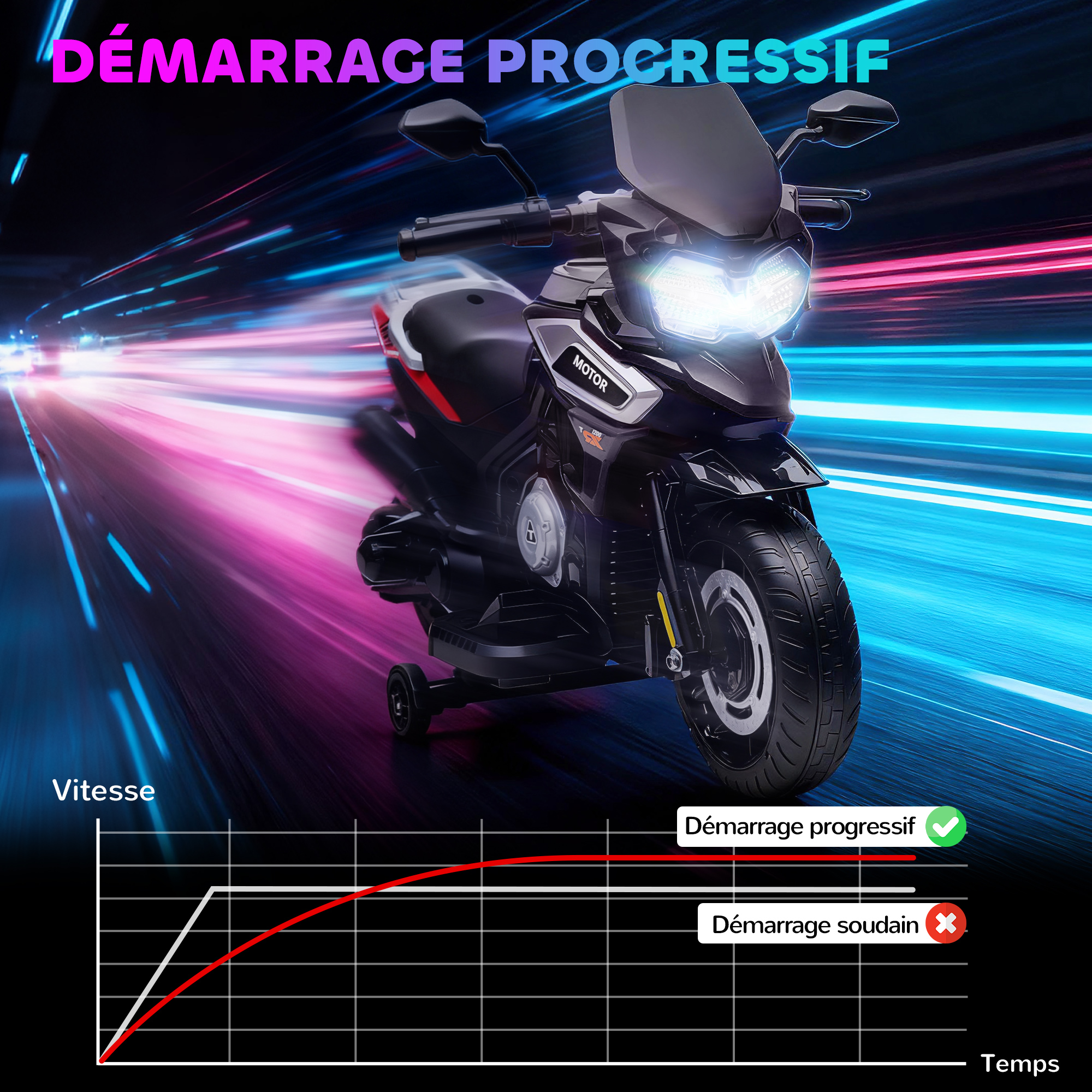 Moto Électrique Enfant 6 V avec Phares, Musique & Roues Stabilisatrices – 18-36 Mois – Noir – vue 8