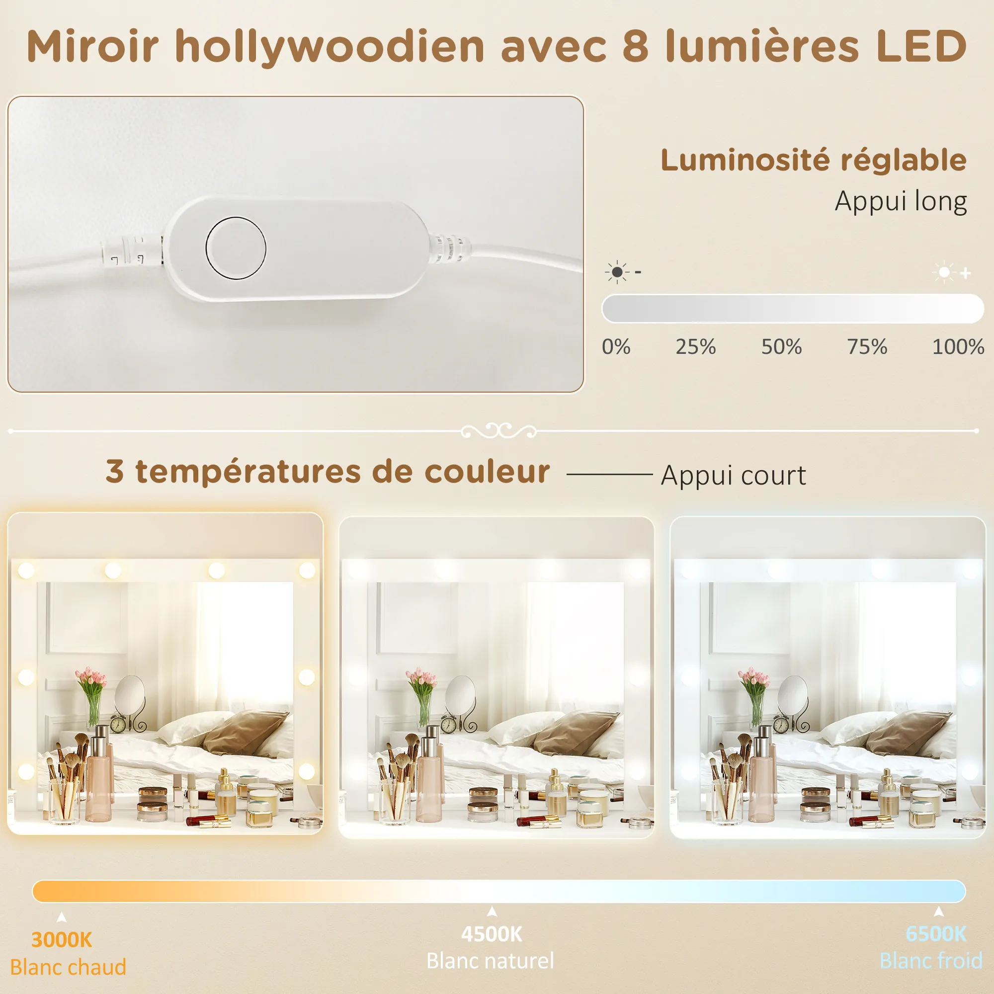 Coiffeuse avec Miroir Hollywood LED & Tabouret – 7 Tiroirs – Blanc - Image 4